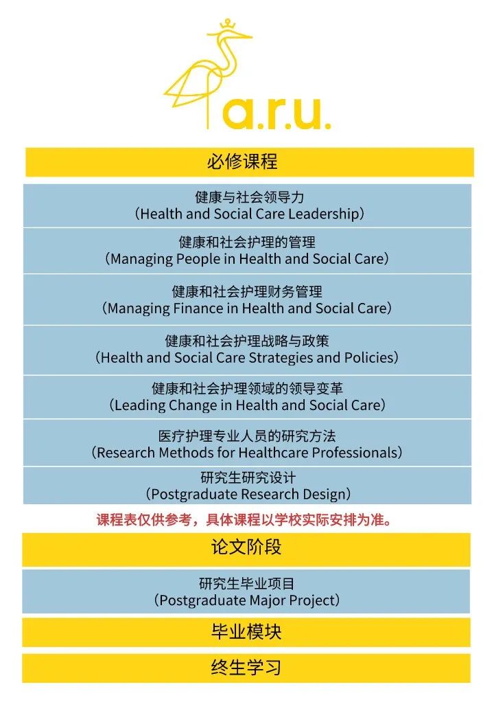道格拉斯商学院